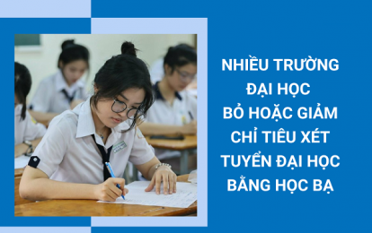 Nhiều trường đại học chốt bỏ xét học bạ từ năm 2025