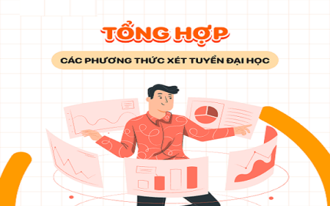 20 phương thức xét tuyển trong tuyển sinh đại học năm 2024