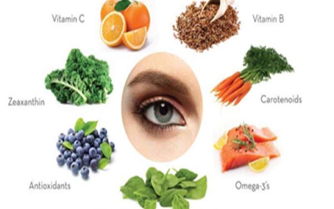 Thực phẩm giàu chất dinh dưỡng giúp bảo vệ mắt khỏi các bệnh lý