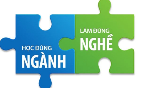 So sánh lợi thế và khó khăn của ngành Cao đẳng Y Dược và Cao đẳng Kế toán