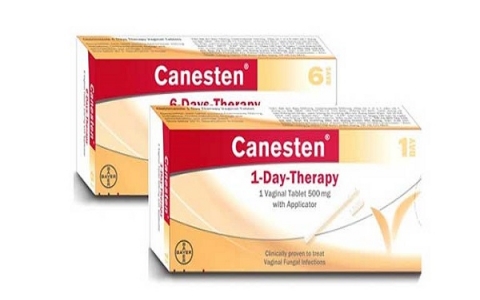 Canesten (clotrimazol) và tác dụng trong điều trị vấn đề phụ khoa